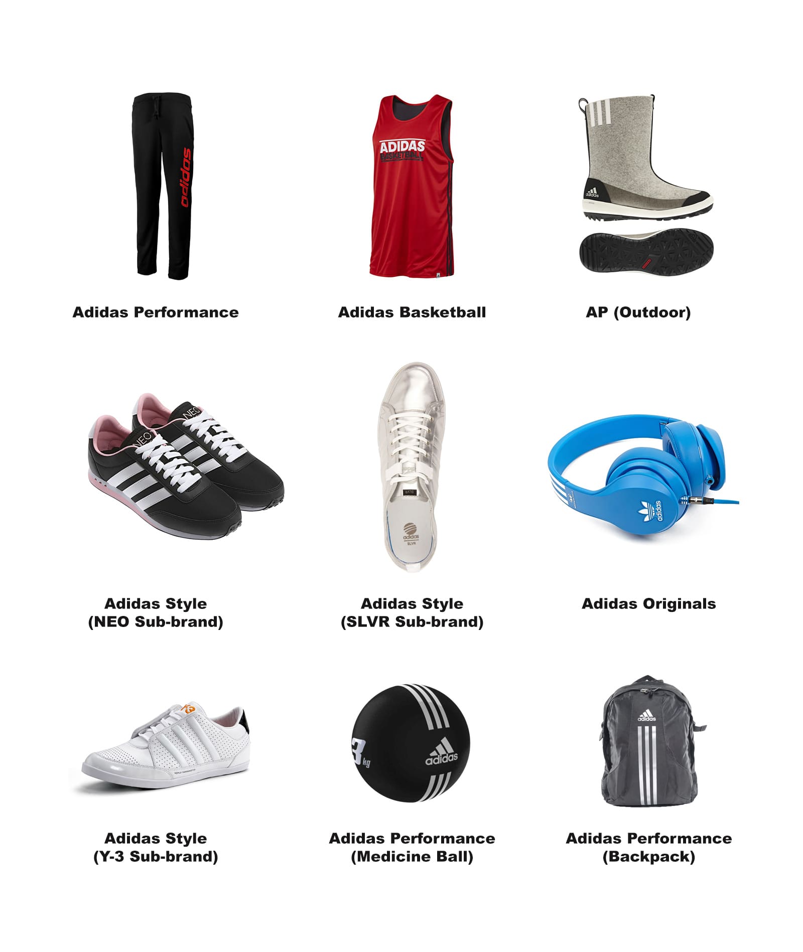adidas products